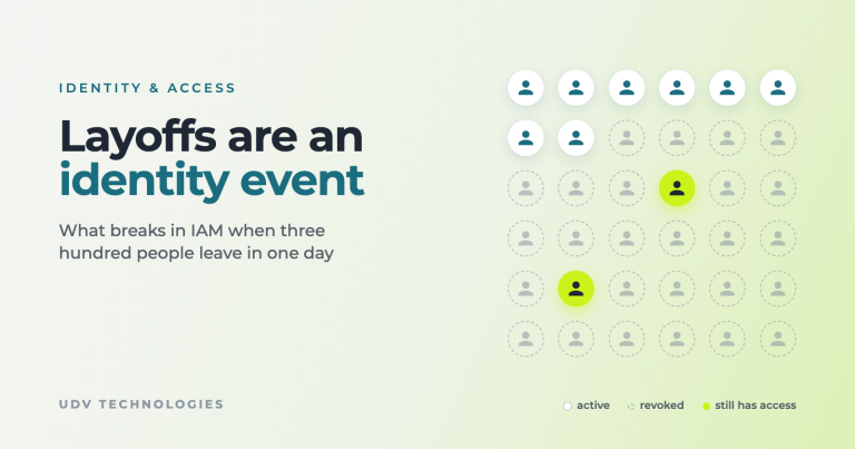 Layoffs Are an Identity Event: The Technical Side of Mass Offboarding